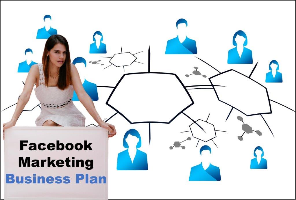 facebook marketing agency in Columbia South Carolina