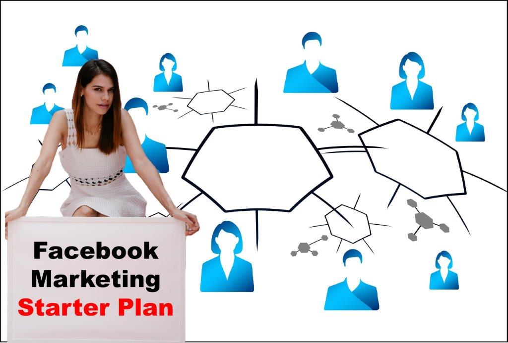 facebook marketing service provider in Columbia South Carolina