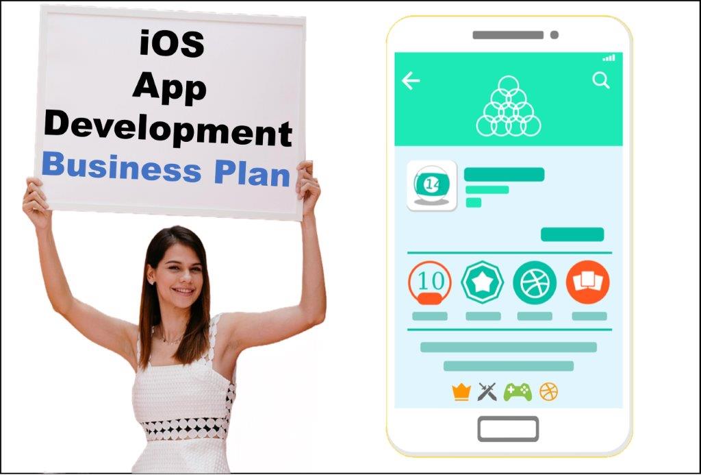 ios application development service in Columbia South Carolina