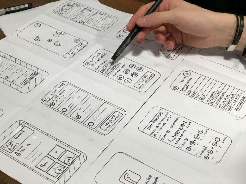 ux and ui development agency in Columbia South Carolina
