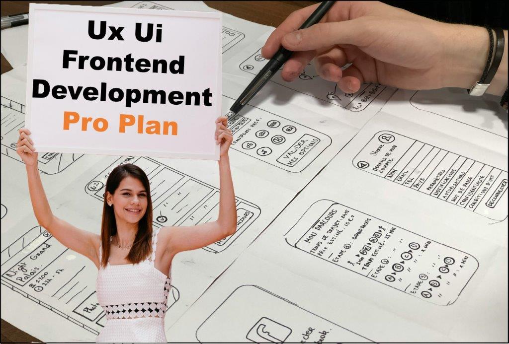 front end development agency in Columbia South Carolina
